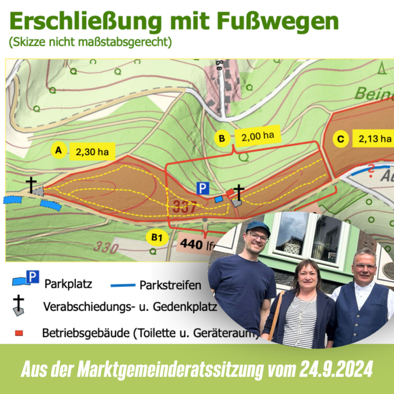 Aus dem Marktgemeinderat vom 24.09.2024